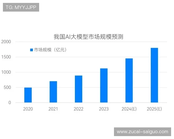 波胆大数据预测准确率品牌入口下载评测避坑防骗 波胆大数据预测准确率品牌入口下载评测避坑防骗